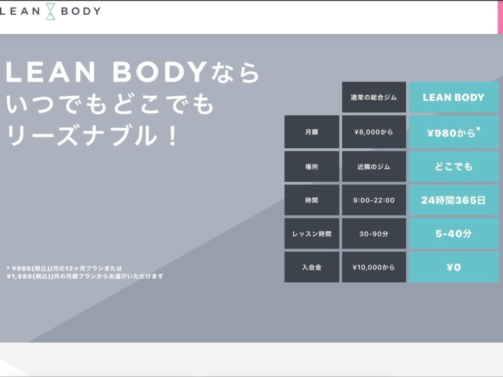 LEAN BODYは日本最大級のオンラインフィットネス